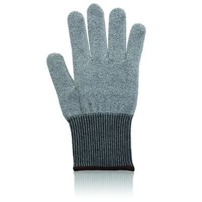 Cut resistance Gloves 