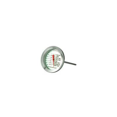 Meat Thermometer