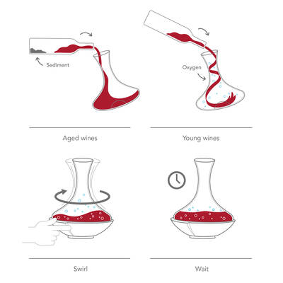 VACUVIN SWIRLING CARAFE